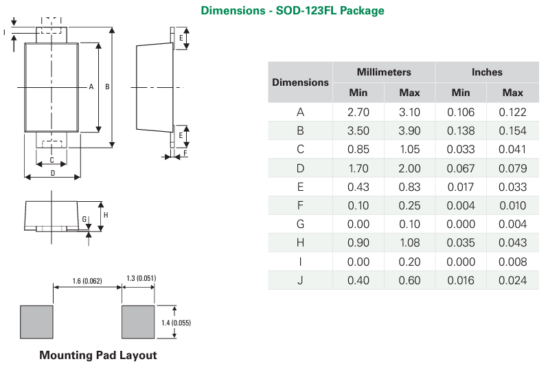 Plan mécanique - Littelfuse Diodes TVS ultra basse tension SMF